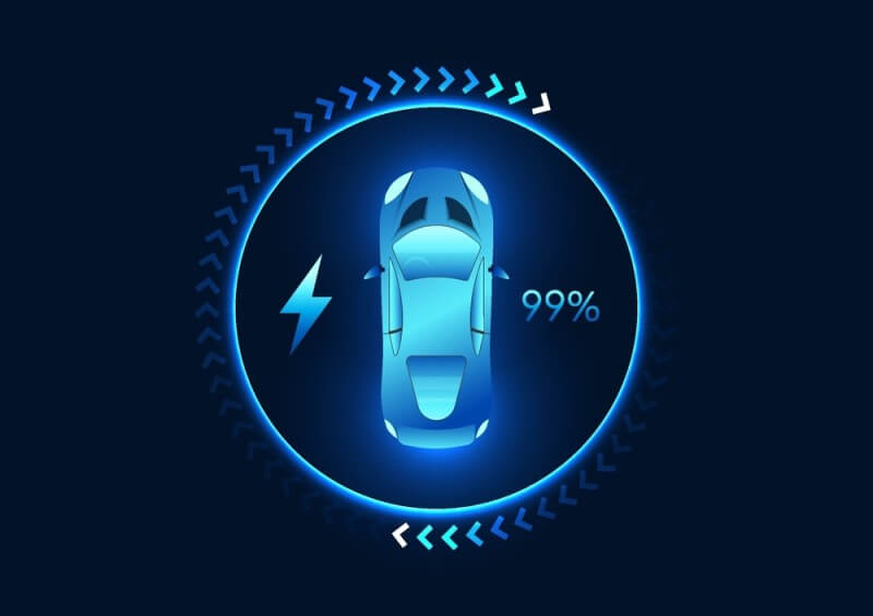 Cum ajută smart chargingul la reducerea presiunii pe rețelele de energie? 2 tehnologia de incarcare inteligenta